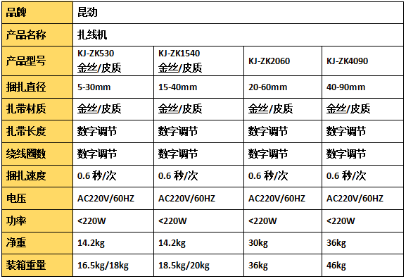 打捆機